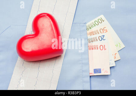 Geld in der Tasche eines medizinischen einheitliche, Herz und EKG. Kosten der medizinischen Service Konzept Stockfoto