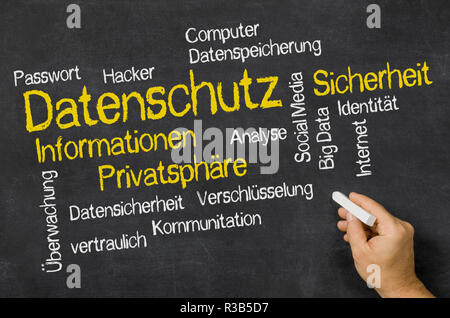 Wort Wolke auf einer Tafel - Datenschutzerklärung Stockfoto