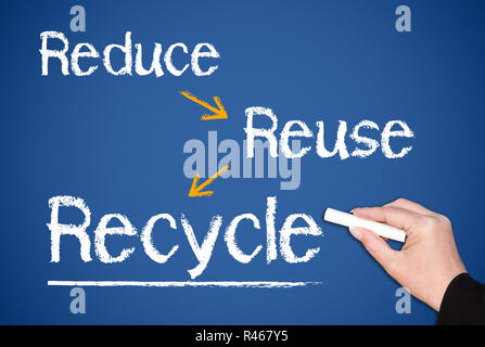 Recycling Stockfoto