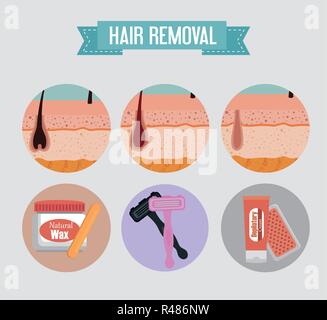 Ebenen Struktur der Haut mit Haarentfernung Symbole Vector Illustration Design Stock Vektor