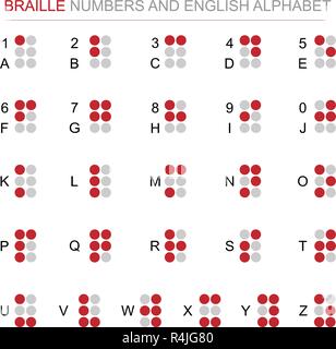 Blindenschrift Anzahl und englischen Alphabet Vektor einrichten. Alphabet für behinderte Menschen oder blind. World braille Tag Konzept. Louis Braille. Isoliert weißer backgr Stock Vektor