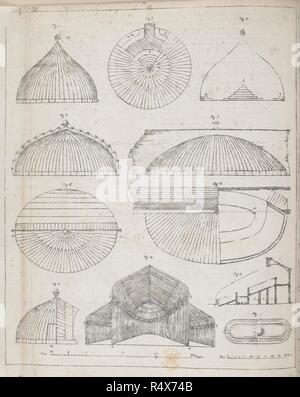 Querschnitte der Gewächshäuser Gewächshäuser oder Treibhäuser, beliebt bei den reichen und wohlhabenden Menschen wie die viktorianische Anlage Jäger home exotische Pflanzen aus den Tropen gebracht. . Skizzen der Kurvenförmige Treibhäuser, etc. [mit vier Lithographien.]. London, 1818. Quelle: B.272. (11). Stockfoto