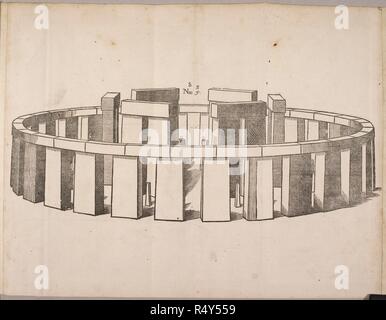 Zeichnung von Stonehenge. Kreis der stehenden Steine, prähistorische Steinkreis und Ort der Anbetung. Nationales Wahrzeichen in England. . Die bemerkenswertesten Antike von Großbritannien. London. Von den bemerkenswertesten Altertum von Großbritannien, ordinär, namens Stone-Heng, auf Salisbury Plain, restauriert von I. J. [Bearbeitet von J. Webb, mit gravierter Portrait von W. Hollar.] 1655. Inigo Jones und John Webb von Butleigh, Somerset. Quelle: 454. w.1 gegenüber 64. Sprache: Englisch. Stockfoto