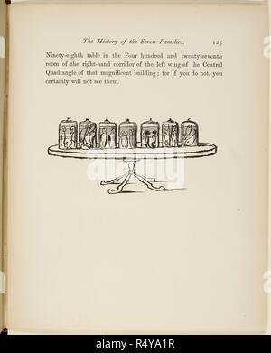 Großen runden Tisch mit sieben Gläser, mit Familien verschiedener Vögel, Tiere und Fische. Vers und Abbildungen aus einem Buch von Unsinn von Lear. . Ein Buch von Unsinn ... Mit dem ursprünglichen Bilder und Verse. George Routledge & Söhne: London, England [1910.]. Quelle: 12812.bb.26 125. Sprache: Englisch. Thema: Lear, Edward. Stockfoto