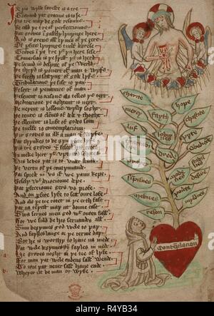 Verse aus der "Wüste der Religion"; Darstellung der Baum der Kontemplation, mit einem kniende Mönch, und Christus seine Wunden zeigen. Die Wüste von Religion, und andere Gedichte und religiious Stücke. England; 1. Hälfte 15. Jahrhundert. Quelle: Hinzufügen. 37049, f. 62 v. Sprache: Englisch. Stockfoto