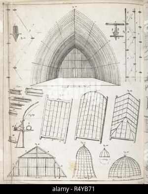 Querschnitte der Gewächshäuser Gewächshäuser oder Treibhäuser, beliebt bei den reichen und wohlhabenden Menschen wie die viktorianische Anlage Jäger home exotische Pflanzen aus den Tropen gebracht. . Skizzen der Kurvenförmige Treibhäuser, etc. [mit vier Lithographien.]. London, 1818. Quelle: B.272. (11). Stockfoto