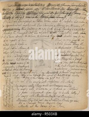 Gedichte Von William Blake Notebook Von William Blake England Ca