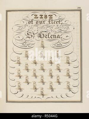 Journal Entry. Die Liste unserer Flotte und das Segeln von St. Helena. 1801. Eine Seereise von einer jungen Dame. . Indian Journal der Frau Charlotte Florentia Clive (1787-1866). London 1801. Clive, Lady Charlotte Florentia (1787-1866); indischer Journal der Frau Charlotte Florentia Clive (1787-1866), die mit Aquarellen illustrierte, einige wahrscheinlich durch ihre gouvernante, Anna Tonelli. Amtsblatt kopiert von professionellen Kalligraphen, W.H. Ramsay, c 1857. Quelle: WD4235 1. Sprache: Englisch. Stockfoto