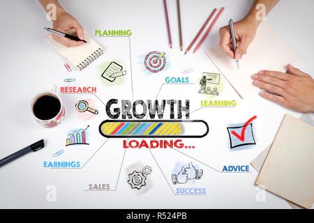 Wachstum, Geschäftskonzept. Diagramm mit Stichworten und Symbole Stockfoto