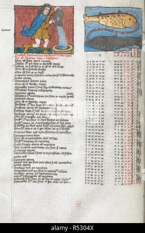 Miniaturen zeigen Abbildungen der Wassermann und Fische; aus einer Kopie eines Griechischen astrologische Abhandlung eventuell bereit für König Heinrich VII. Tabelle der Sterne. England; circa 1490. Quelle: Arundel 66, w.42 v. Sprache: Latein. Autor: Ptolemäus. Stockfoto