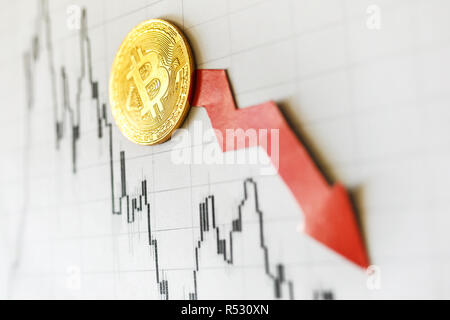 Abschreibungen auf virtuelles Geld bitcoin. Währungsabwertungen. Roter Pfeil und golden Bitcoin Leiter auf Papier forex chart Hintergrund. Konzept der dep Stockfoto