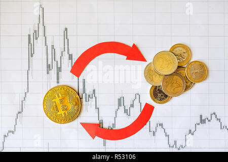 Austausch von virtuellen Geld bitcoin auf Euro-münzen. Rote Pfeile und golden Bitcoin Leiter auf Papier forex chart Hintergrund. Konzept der Austausch von cryptocu Stockfoto