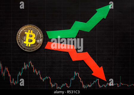 Schwankungen und Prognose von Wechselkursen von virtuellem Geld bitcoin. Rote und grüne Pfeile mit goldenen Bitcoin Leiter auf schwarzem Papier forex Chart b Stockfoto