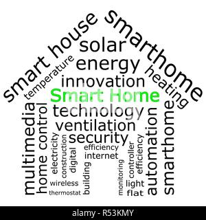 Smart Home Wordcloud - Abbildung Stockfoto