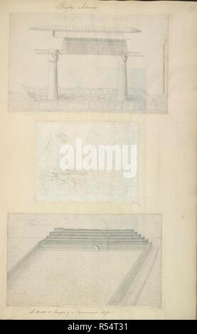 Gesellschaft Inseln. Ein Morai oder Tempel einer pyramidical Form. . Eine Sammlung von Zeichnungen von A. Buchan, S. Parkinson, und J. F. Miller, in den Ländern, die von Captain James Cook auf seiner ersten Reise [1768-1771] besucht, auch der Drucke in John's Hawksworth Voyages von Biron [Byron], Wallis, und Kochen [1773] veröffentlicht, sowie in der zweiten und dritten Cook Voyages [1772-1775, 1776-1780]. 1768-1780. Quelle: Hinzufügen. 23921 f 27. Stockfoto
