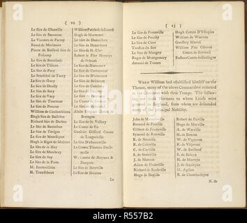 Eine Liste der Normannische Ritter von Wilhelm dem Eroberer, die in der Schlacht von Hastings, 1066 kämpfte geboten. Die Muster der wichtigsten Führungskräfte des normannischen Armee von Wilhelm dem Eroberer geboten; mit einer historischen Darstellung der Schlacht von Hastings, etc. London, 1799. Quelle: 292. d. 12 S. 12-13. Stockfoto