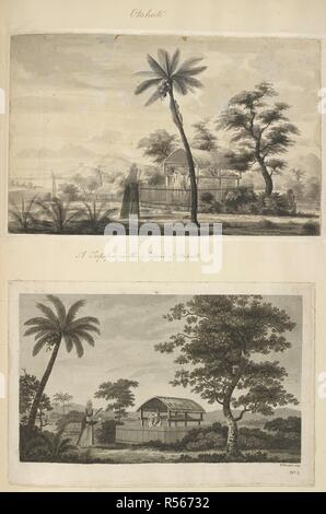 Otaheite. [Oben]: ein Tupapow auf der Insel Otaheite. [Untere Zeichnung]: eine trauernde Annäherung an eine Kammer mit einem toten Körper. Eine Sammlung von Zeichnungen von A. Buchan, S. Parkinson, und J. F. Miller, in den Ländern, die von Captain James Cook auf seiner ersten Reise [1768-1771] besucht, auch der Drucke in John's Hawksworth Voyages von Biron [Byron], Wallis, und Kochen [1773] veröffentlicht, sowie in der zweiten und dritten Cook Voyages [1772-1775, 1776-1780]. 1768-1780. Quelle: Hinzufügen. 23921 w.31. Stockfoto