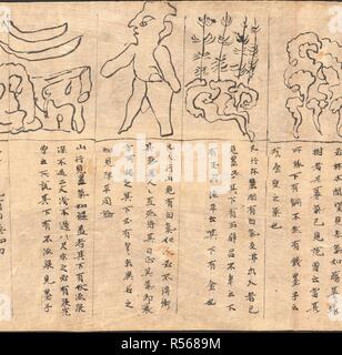 Chinesische blättern Karte, die die Nacht Himmel von der nördlichen Hemisphäre gesehen. Es ist nach den Stationen des Planeten Jupiter in 12 Abschnitte unterteilt. Star Karten von Dunhuang. China, Tang-Dynastie (618-906). Quelle: Oder. 8210/S. 3326 R.1 (7). Stockfoto