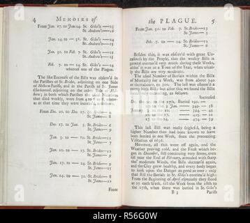 Memoiren der Pest. Ein Journal der Pest Jahr: Beobachtungen oder Gedenkstätten, der bemerkenswertesten vorkommen, sowie PUBLICK als private, die in London während der letzten großen Visitation im Jahre 1665 geschah. Von einem Bürger, der die ganze Zeit in London weiter geschrieben. Nie publick gemacht. [Unterzeichnet: H.F., d. h. D. Defoe.].. E. Nutt, etc.: London, 1722. Quelle: 1167.e.3, 4-5. Sprache: Englisch. Autor: Defoe, Daniel. Stockfoto