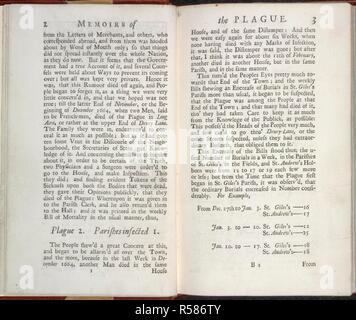 Memoiren der Pest. Ein Journal der Pest Jahr: Beobachtungen oder Gedenkstätten, der bemerkenswertesten vorkommen, sowie PUBLICK als private, die in London während der letzten großen Visitation im Jahre 1665 geschah. Von einem Bürger, der die ganze Zeit in London weiter geschrieben. Nie publick gemacht. [Unterzeichnet: H.F., d. h. D. Defoe.].. E. Nutt, etc.: London, 1722. Quelle: 1167. e.3, Seiten 2-3. Sprache: Englisch. Autor: Defoe, Daniel. Stockfoto