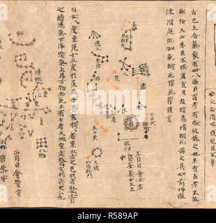 Chinesische blättern Karte, die die Nacht Himmel von der nördlichen Hemisphäre gesehen. Es ist nach den Stationen des Planeten Jupiter in 12 Abschnitte unterteilt. Star Karten von Dunhuang. China, Tang-Dynastie (618-906). Quelle: Oder. 8210/S. 3326 R.2. (1). Stockfoto