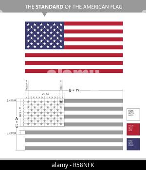 Vektor Flagge der Vereinigten Staaten (USA) standard Zeichnung Stock Vektor