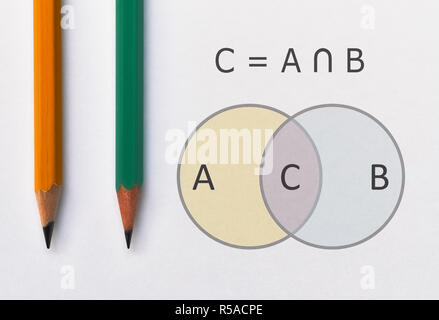 Schnittpunkt der zwei Sätze grafisch mit Venn-diagramm gezeigt Stockfoto