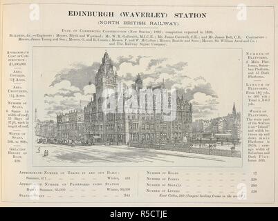 (Edinburgh Waverley) Station. (North British Railway.). Die Bahn Herald Station Album. Eine Reihe von... Illustrationen ... von ... Bahnhöfe, mit den wichtigsten Abmessungen etc. London, [1898]. Quelle: Maps.30. b) 12 auf Seite 19. Stockfoto