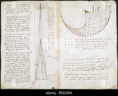 Studium der Reflexionen von konkaven Spiegel. Auf der rechten Seite Leonardo argumentieren, dass im Hohlspiegel mit gleichem Durchmesser, die hat eine flachere Kurve wird die höchste Anzahl der reflektierten Strahlen auf einen Punkt konzentrieren, und "als Folge, es wird ein Feuer mit größerer Schnelligkeit und Kraft" Kindle. . Leonardo Da Vinci's Grobe Buch der Beobachtungen. Italien, Anfang des 16. Jahrhunderts. Rückwärts in der eigenen Hand des Autors geschrieben, und durch Diagramme und Abgrenzungen dargestellt. Leonardo Da Vinci's Grobe Buch der Beobachtungen und Demonstrationen über Themen, die vor allem von gemischten Mathematik., bei Stockfoto