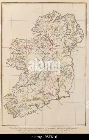 Eine Karte von Irland. Eine neue Karte von Irland, zivilen und kirchlichen. Durch die Rev. D.A. Beaufort... Seiner Majestät König George die Dritte... von dem Thema gewidmet. S.T. Neele sculp. [Scale, 1 Zoll = 6 irische Meilen]. London: W. Faden, 1792. Quelle: Karten C 29. a 11. Sprache: Englisch. Stockfoto