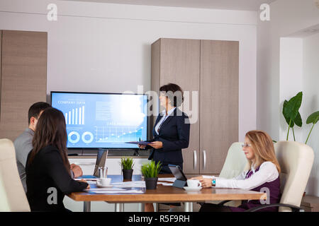 Erfolgreiche enterprenours und Geschäftsleute in Konferenzraum Analyse von Graphen und Diagrammen auf einem Fernseher. Erfolgreiche Geschäftsleute Stockfoto