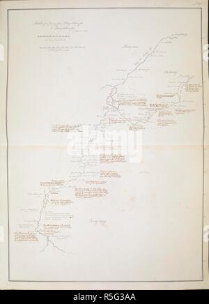 "Eine Skizze einer Reise von Hang-tcheou-foo zu Quangtcheou-foo", oder Kanton; 1793 von J. Barrow gezeichnet, auf einer Skala von 30 Meilen zu einem Zoll. . Eine Sammlung von 80 Ansichten, Karten, Porträts und Zeichnungen zur Veranschaulichung der Botschaft geschickt zu China unter George, Earl von Macartney, 1793; hauptsächlich gezeichnet von William Alexander, einige von Sir John Barrow, Bart., einige von Sir Henry Woodbine Pfarrei, und ein von William Gomm. Viele von ihnen sind in Sir George Staunton's Erzählung von der Botschaft, im Jahr 1797 veröffentlichten eingraviert. In Sir George Staunton auf das Konto von Herrn Macartney Botschaft, Atlas, Nr. 10 eingraviert. 1793. Stockfoto