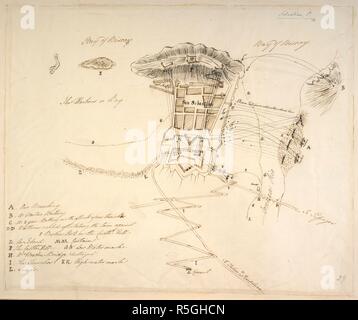 Eine gezeichnete Plan St. Sebastian (San Sebastian, Spanien). Die Stadt und den Hafen, unter Belagerung, während der Krieg der Halbinsel. [Eine gezeichnete Plan von St. Sebastian, die mit einem beschreibenden Referenz]. 1813. 390 x 320 mm. Quelle: Karten C.18. 1. 1. (34.). Stockfoto