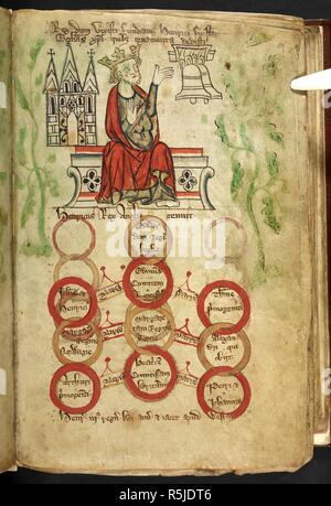 König Heinrich III. am Thron; auf beiden Seiten, eine Darstellung des Westens vor der Westminster Abbey und zwei Kirchenglocken. Unten, Stammbaum seiner Kinder. Chronik von England. England; ca. 1307-1327. Quelle: Royal 20 A.II, f) 9. Sprache: Französisch. Autor: Langtoft, Peter de. Stockfoto