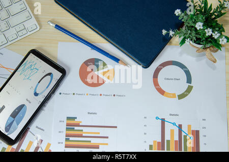 Geschäftliche Dokumente finanzielle Grafiken Analyse und Bleistift mit Smart Phone auf dem Schreibtisch. Stockfoto