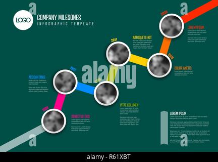 Vektor Infografik Unternehmen Meilensteine Timeline Vorlage mit Kreis Foto Platzhalter auf bunten diagonale Linie - dunkelgrün Version Stock Vektor