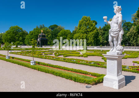 Gärten der Branicki-Palast in Bialystok, Polen Stockfoto