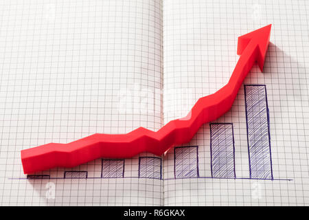 Roter Pfeil über zunehmende Graphen auf Notebook Stockfoto