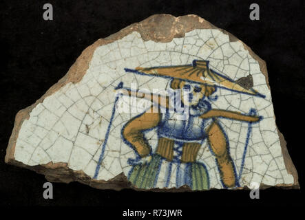 Fragment der Seele von polychrome Majolika Teller mit Frau mit Gabel, Teller Teller Geschirr halter Boden finden Keramik Keramik Glasur Zinn Glasur Glasur führen, Majolika gebacken 2 x Glasierte lackiert Shard top Spiegel Archäologie Home Interior dekorieren servieren servieren Stockfoto