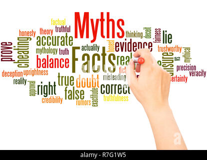 Fakten - Mythen Wort cloud Hand schreiben Konzept auf weißem Hintergrund. Stockfoto