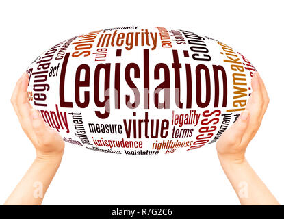 Rechtsvorschriften Wort Cloud Hand Kugel Konzept auf weißem Hintergrund. Stockfoto
