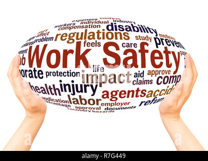 Arbeitssicherheit Wort Cloud Hand Kugel Konzept auf weißem Hintergrund. Stockfoto