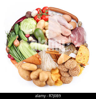 Ernährungspyramide oder Diät Pyramide - Diagramm stellt grundlegende Gruppen von Lebensmitteln. Stockfoto