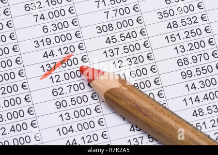 Einstellung der roten Bleistift auf eine finanzielle Planung Blatt (Euro zahlen) Stockfoto