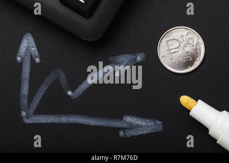 Wachstum des Rubels in den Devisenmarkt, Ansicht von oben Stockfoto