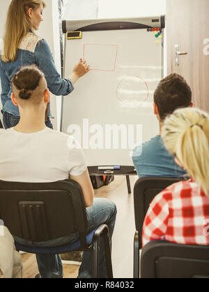 Eine Gruppe von Studenten, die einen Teil in Mathe Lektion im Hörsaal sitzen. Junge Lehrer Unterricht Mathematik, mathematische Formeln auf der Platine Stockfoto