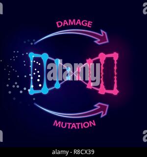 Externe Faktoren, die sich auf DNA-Schäden und Mutationen verursachen. Medizinische Vector Illustration auf dunkelblauem Hintergrund Stock Vektor