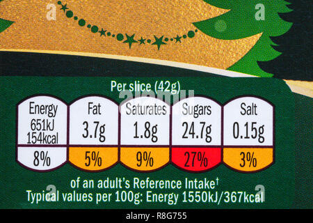 Ernährungswissenschaftliche Informationen über Box von Herr Kipling 6 Weihnachten Schichten überaus guten Kuchen - Traffic Light System Kennzeichnung farbkodierte Label Stockfoto