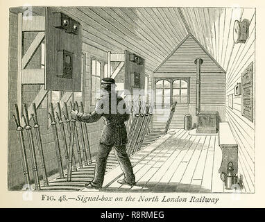 Diese Abbildung stammt aus dem Jahr 1870 und zeigt das Signal auf der North London Railway. Das Innere einer Signal-box in der Nähe eine wichtige Kreuzung oder Station wird hier gezeigt, und wir sehen hier die zahlreichen Hebeln für die Punkte und die Signale, die von diesen ein in Verbindung mit Stangen und Drähte, die mit den entsprechenden Punkt oder Signal-Post. Die elektrische Telegraph ist jetzt ein wichtiger Agent in Zugsicherungs- und Signal-Box sehen wir die Glocken und die Instrumente, die die weichenstellers informieren, ob ein bestimmter Teil der Zeile "blockiert" oder "Klar." Die Signale jetzt generell auf gebrauchte Stockfoto