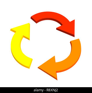 Drei 3D-Pfeile, Übersicht recycling Bewegung. Objekte über Weiß Stockfoto